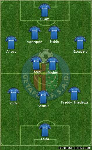 Getafe C.F., S.A.D. Formation 2014