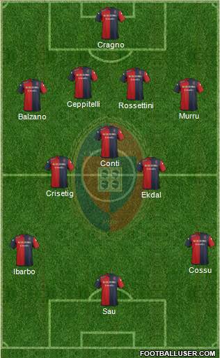 Cagliari Formation 2014