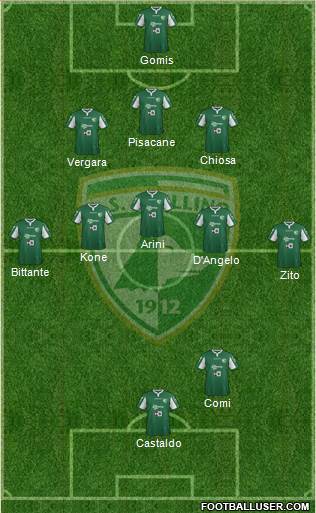 Avellino Formation 2014