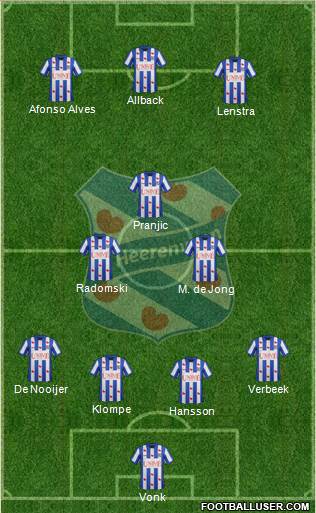 sc Heerenveen Formation 2014