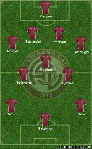 Livorno Formation 2014