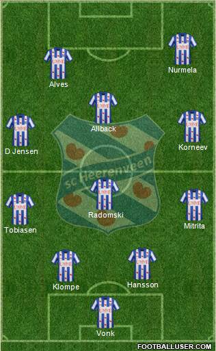 sc Heerenveen Formation 2014