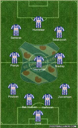 sc Heerenveen Formation 2014