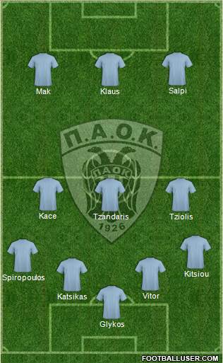 AS PAOK Salonika Formation 2014