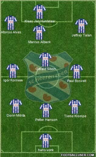 sc Heerenveen Formation 2014