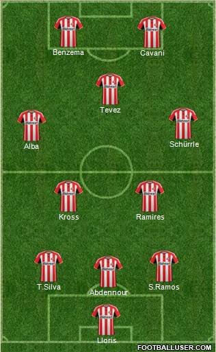 Sunderland Formation 2014