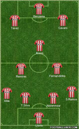 Sunderland Formation 2014