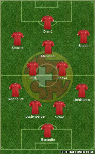 Switzerland Formation 2014