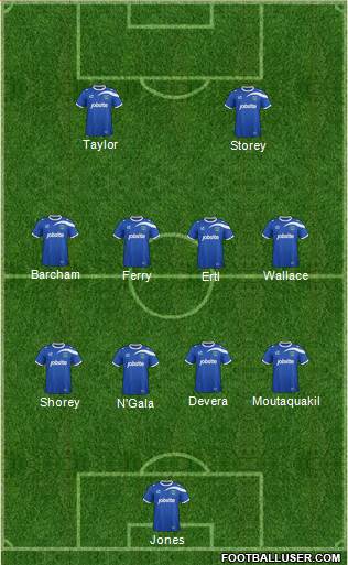 Portsmouth Formation 2014