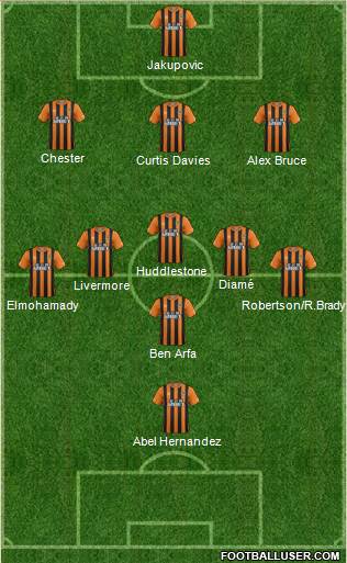 Hull City Formation 2014