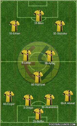 Eskisehirspor Formation 2014