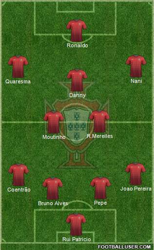 Portugal Formation 2014