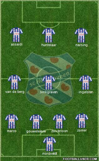 sc Heerenveen Formation 2014