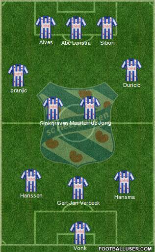 sc Heerenveen Formation 2014