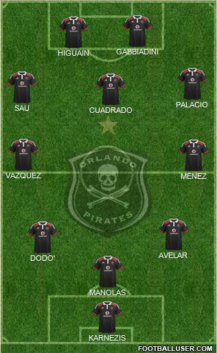 Orlando Pirates Formation 2014