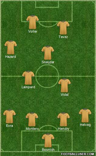 Australia Formation 2014