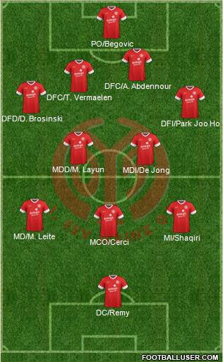 1.FSV Mainz 05 Formation 2014