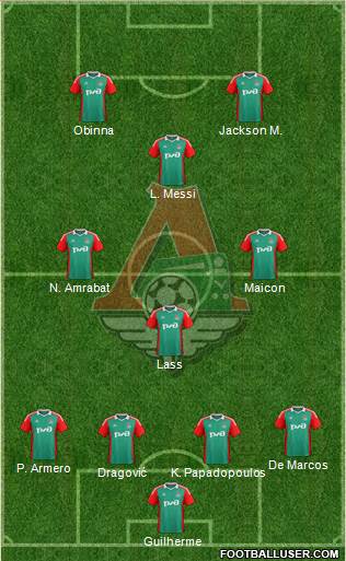 Lokomotiv Moscow Formation 2014