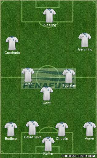 Honduras Formation 2014