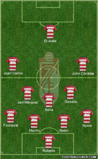 Granada C.F. Formation 2014