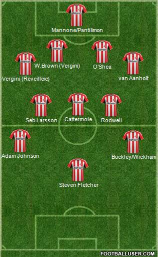 Sunderland Formation 2014