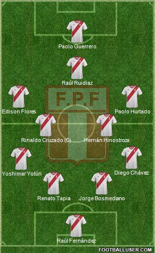 Peru Formation 2014