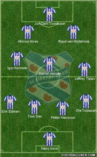 sc Heerenveen Formation 2014