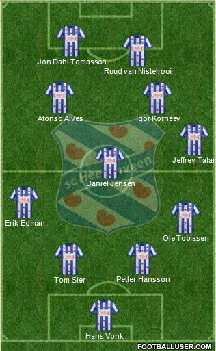 sc Heerenveen Formation 2014