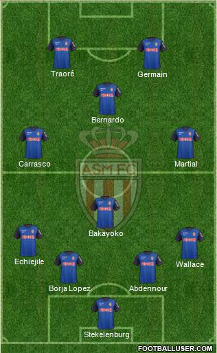 AS Monaco FC Formation 2014