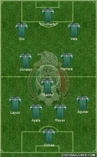 Mexico Formation 2014