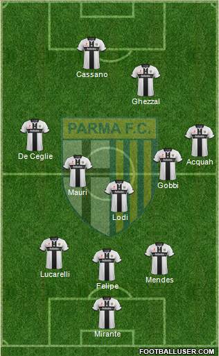 Parma Formation 2014