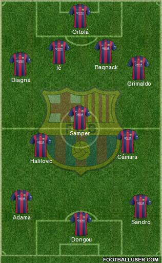 F.C. Barcelona B Formation 2014