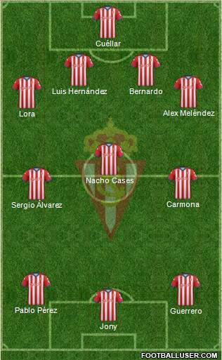 Real Sporting S.A.D. Formation 2014