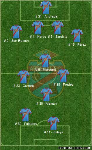 Arsenal de Sarandí Formation 2014