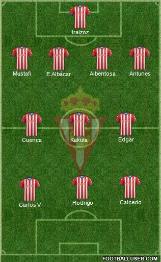 Real Sporting S.A.D. Formation 2014