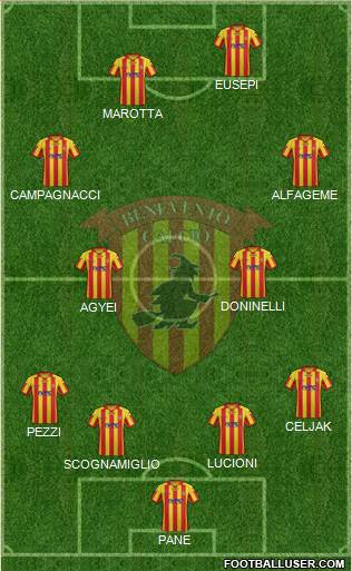 Benevento Formation 2014