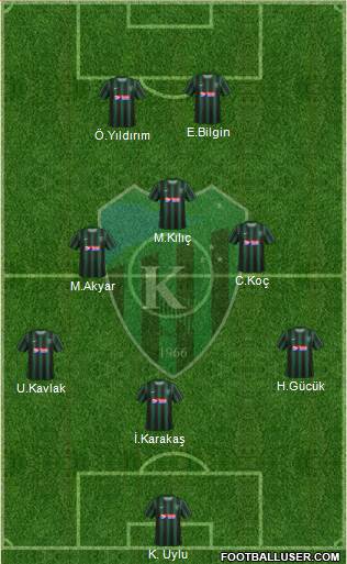 Kocaelispor Formation 2014