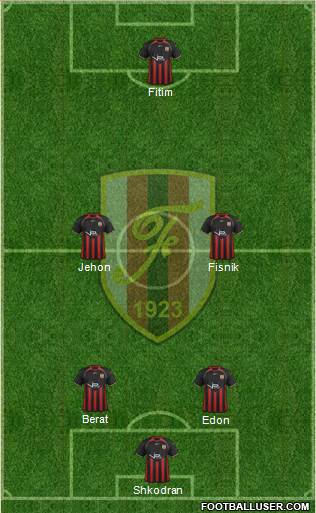 KS Flamurtari Vlorë Formation 2014