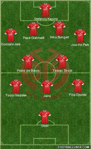 1.FSV Mainz 05 Formation 2014