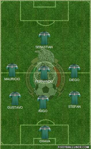 Mexico Formation 2014