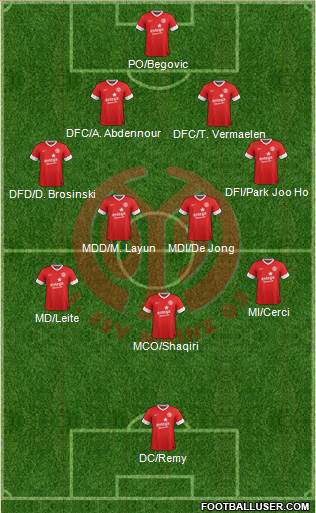 1.FSV Mainz 05 Formation 2014