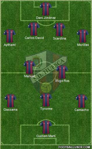 S.D. Huesca Formation 2014