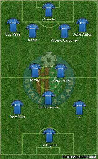 Getafe C.F., S.A.D. Formation 2014