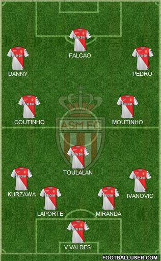 AS Monaco FC Formation 2014