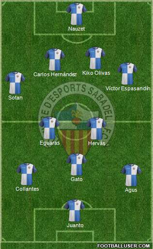 C.E. Sabadell Formation 2014