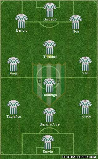 Banfield Formation 2014