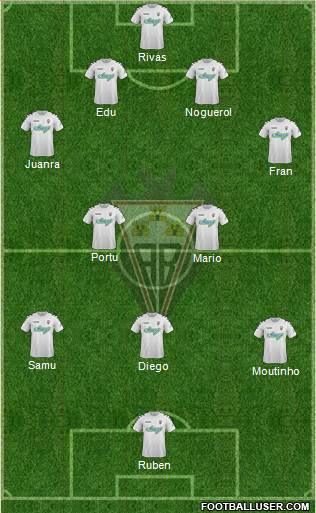 Albacete B., S.A.D. Formation 2014