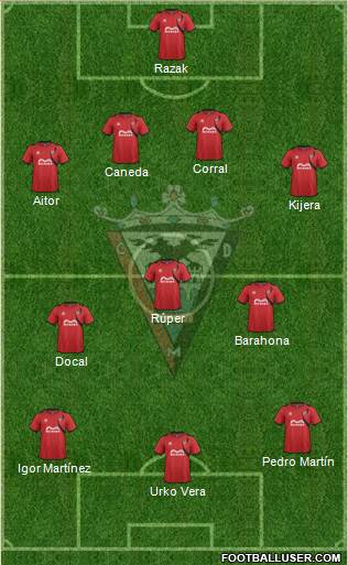 C.D. Mirandés Formation 2014