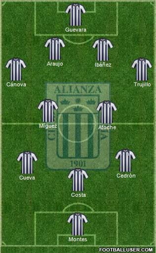 C Alianza Lima Formation 2014