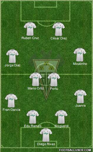 Albacete B., S.A.D. Formation 2014